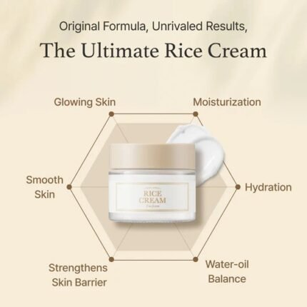 I’m from Rice Cream